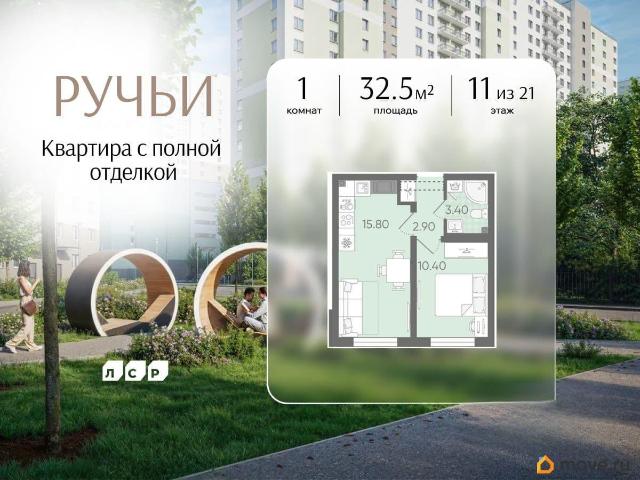 Квартира продажа в Нижегородская Ст-ца