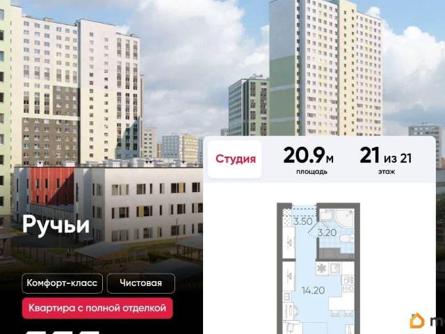 Квартира продажа в Нижегородская Ст-ца