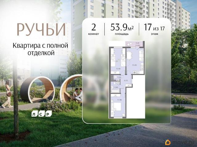 Квартира продажа в Нижегородская Ст-ца