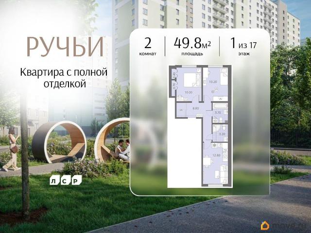 Квартира продажа в Нижегородская Ст-ца