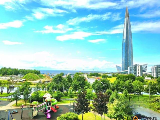 Квартира продажа в Нижегородская Ст-ца