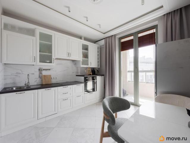 Квартира продажа в Нижегородская Ст-ца