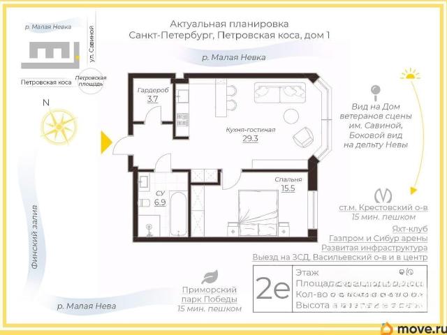 Квартира продажа в Нижегородская Ст-ца