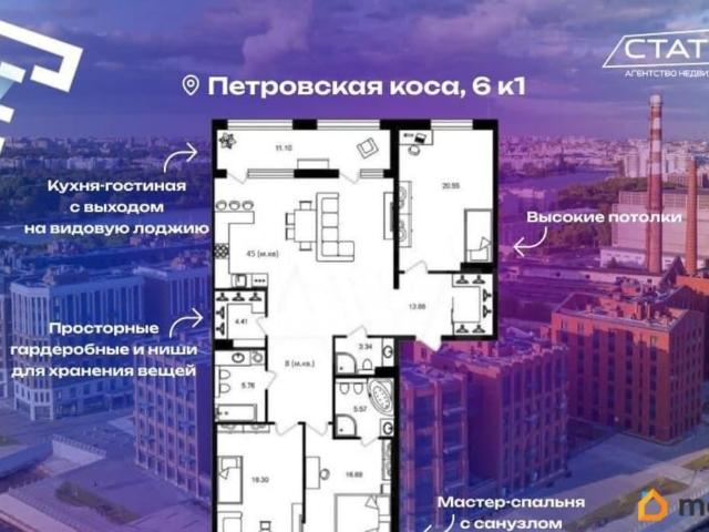 Квартира продажа в Нижегородская Ст-ца