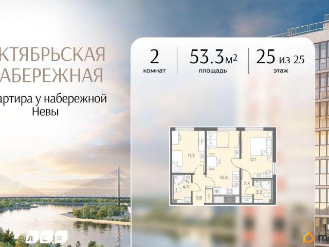 Квартира продажа в Нижегородская Ст-ца