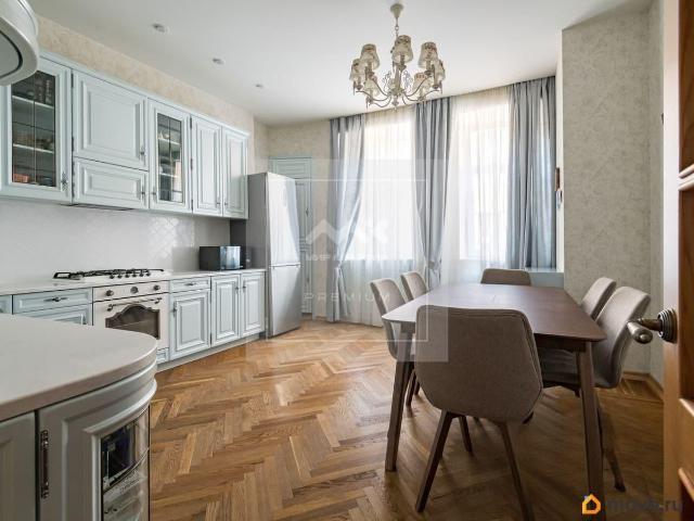 Квартира продажа в Нижегородская Ст-ца