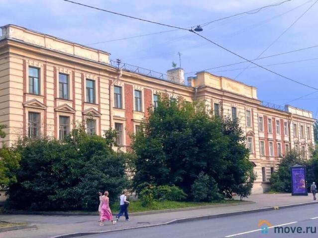 Квартира продажа в Нижегородская Ст-ца