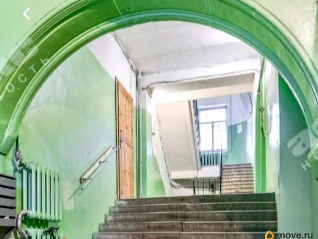 Квартира продажа в Нижегородская Ст-ца