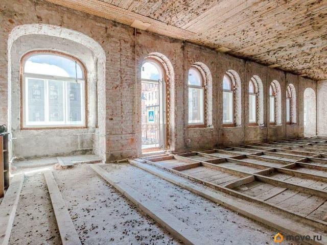 Квартира продажа в Нижегородская Ст-ца