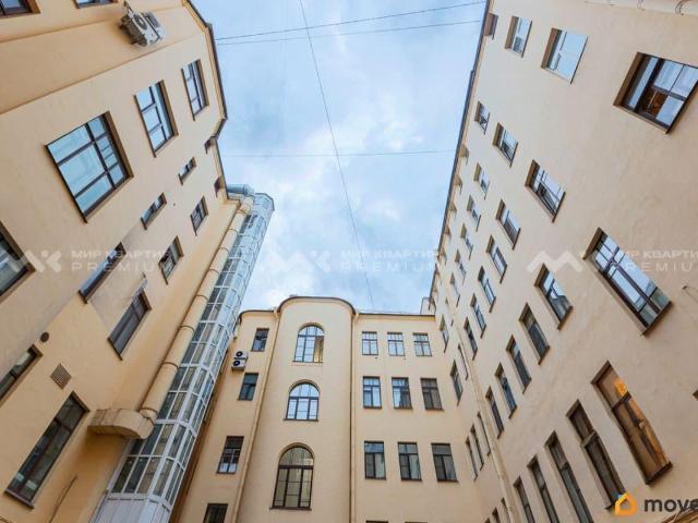Квартира продажа в Нижегородская Ст-ца