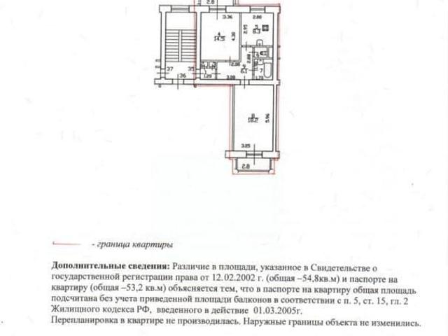 Квартира продажа в Нижегородская Ст-ца