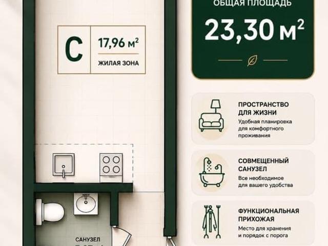 Квартира продажа в Нижегородская Ст-ца