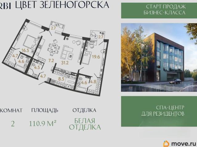 Квартира продажа в Зеленогорск