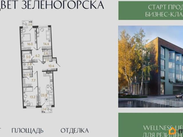 Квартира продажа в Зеленогорск