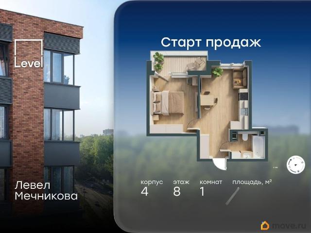 Квартира продажа в Нижегородская Ст-ца