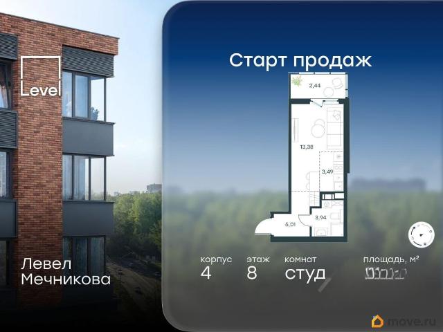 Квартира продажа в Нижегородская Ст-ца