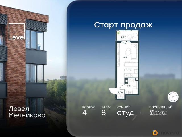 Квартира продажа в Нижегородская Ст-ца