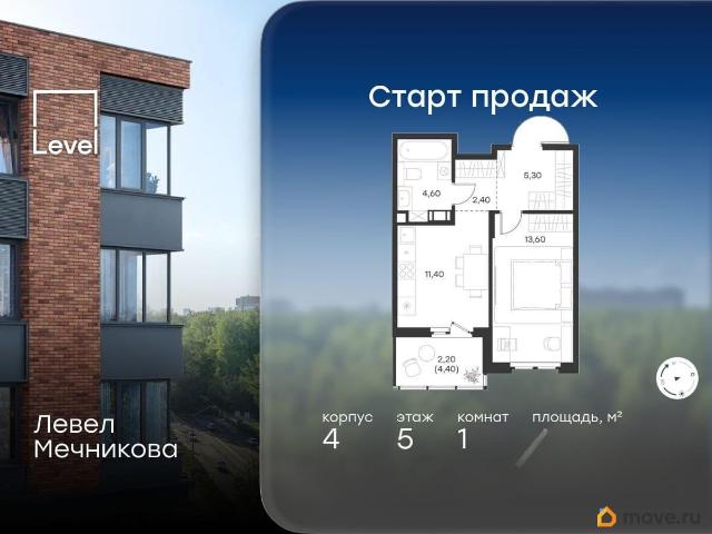 Квартира продажа в Нижегородская Ст-ца