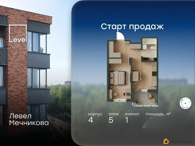Квартира продажа в Нижегородская Ст-ца