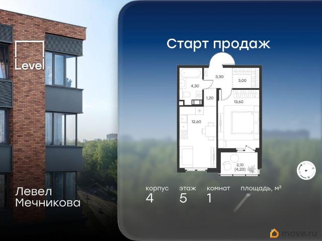Квартира продажа в Нижегородская Ст-ца