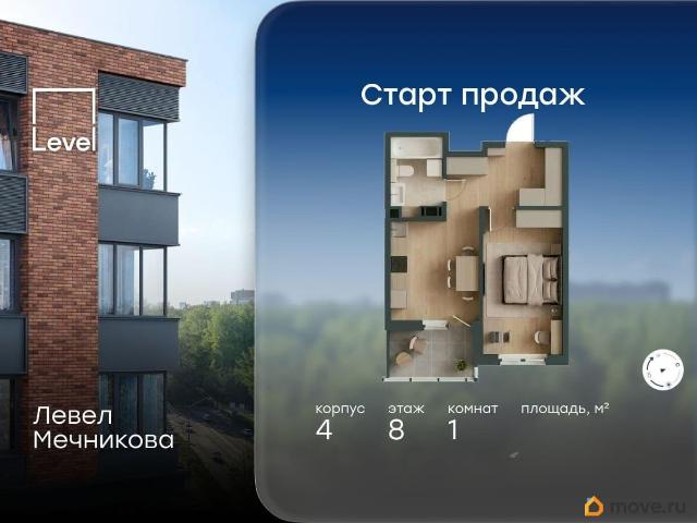 Квартира продажа в Нижегородская Ст-ца