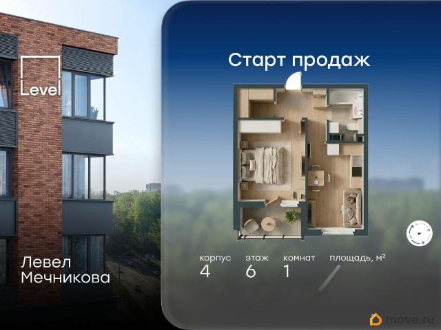 Квартира продажа в Нижегородская Ст-ца