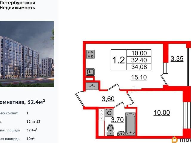 Квартира продажа в Нижегородская Ст-ца