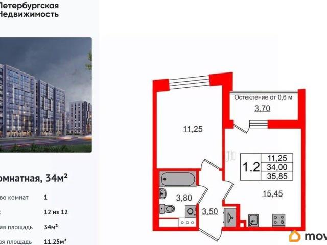 Квартира продажа в Нижегородская Ст-ца