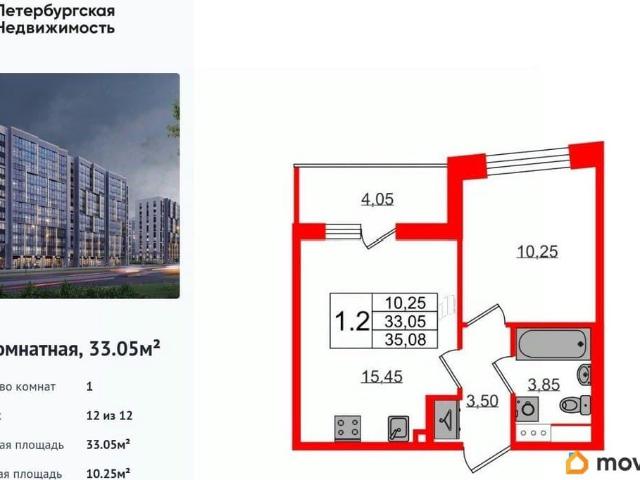 Квартира продажа в Нижегородская Ст-ца