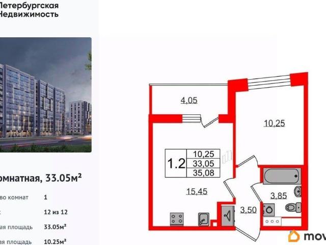 Квартира продажа в Нижегородская Ст-ца