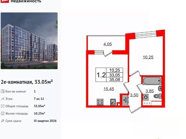 Квартира продажа в Нижегородская Ст-ца