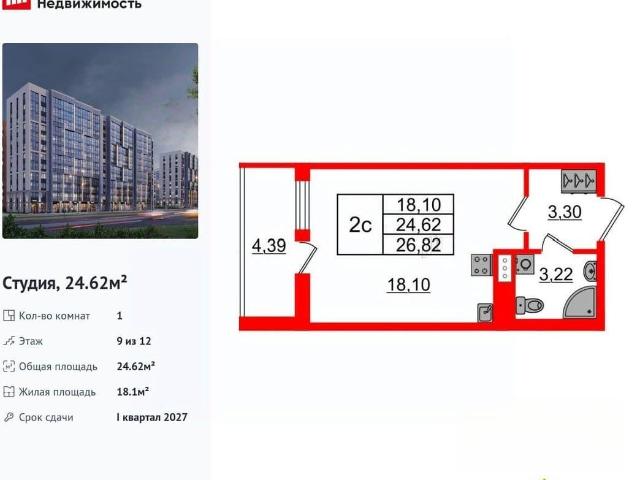 Квартира продажа в Нижегородская Ст-ца