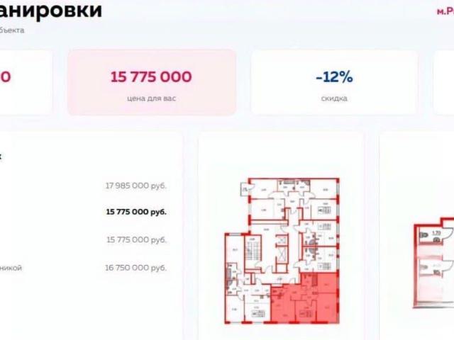 Квартира продажа в Нижегородская Ст-ца