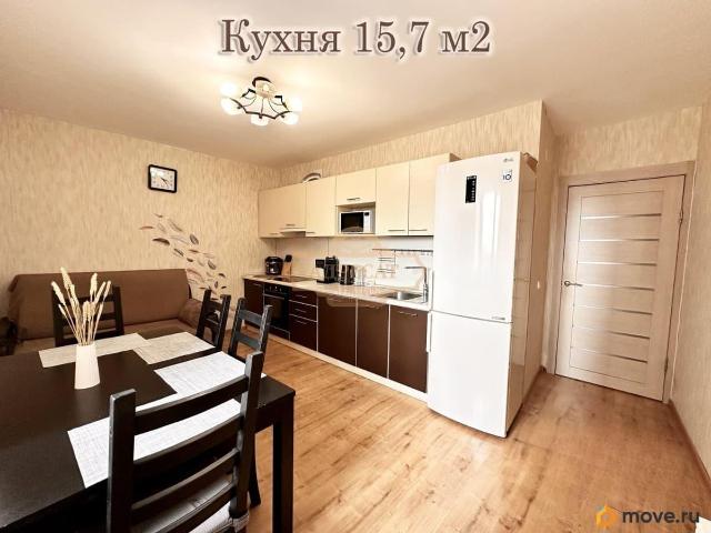 Квартира продажа в Нижегородская Ст-ца