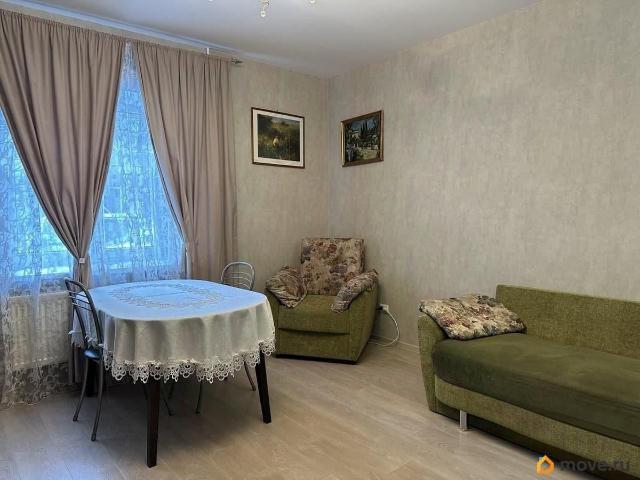 Квартира продажа в Нижегородская Ст-ца