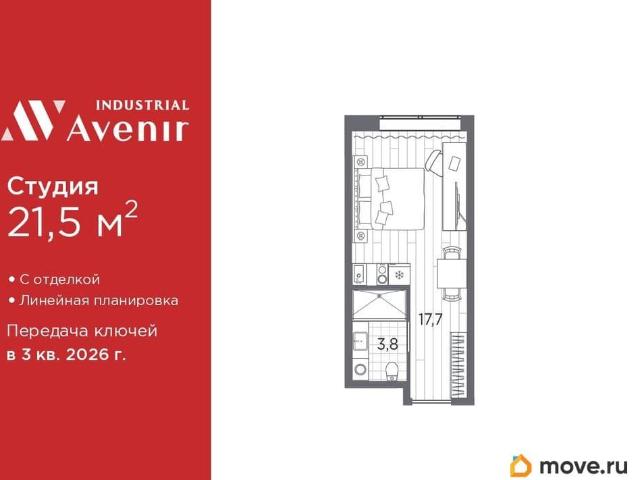 Квартира продажа в Нижегородская Ст-ца