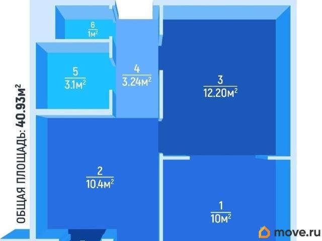 Квартира продажа в Шушары