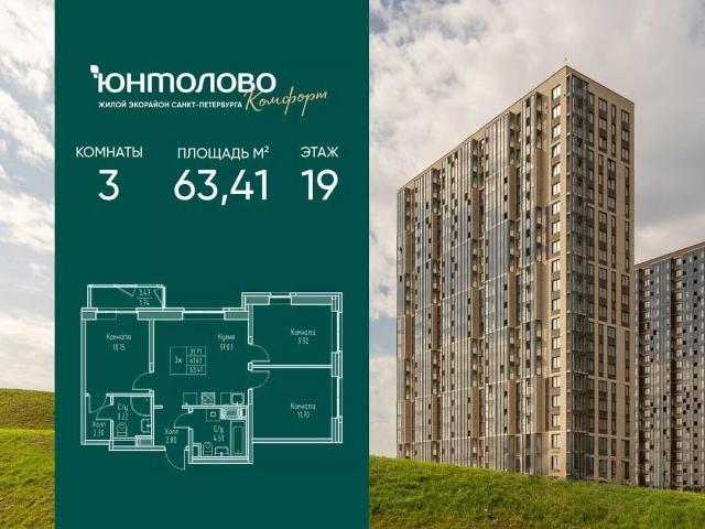 Квартира продажа в Нижегородская Ст-ца