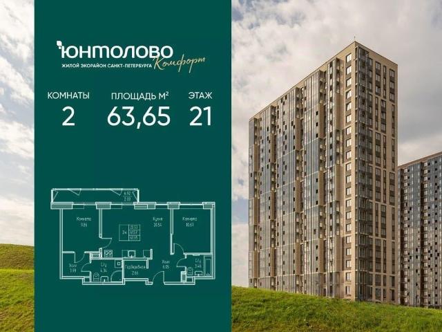Квартира продажа в Нижегородская Ст-ца