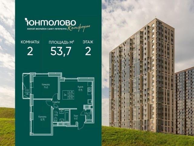 Квартира продажа в Нижегородская Ст-ца