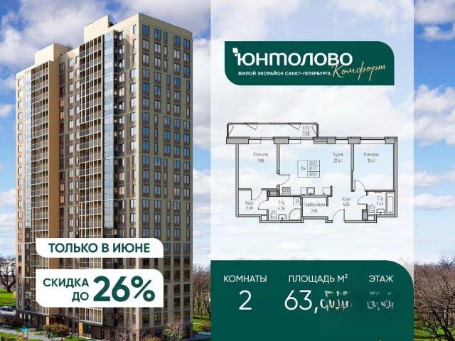 Квартира продажа в Нижегородская Ст-ца