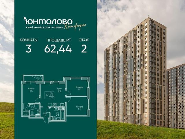 Квартира продажа в Нижегородская Ст-ца