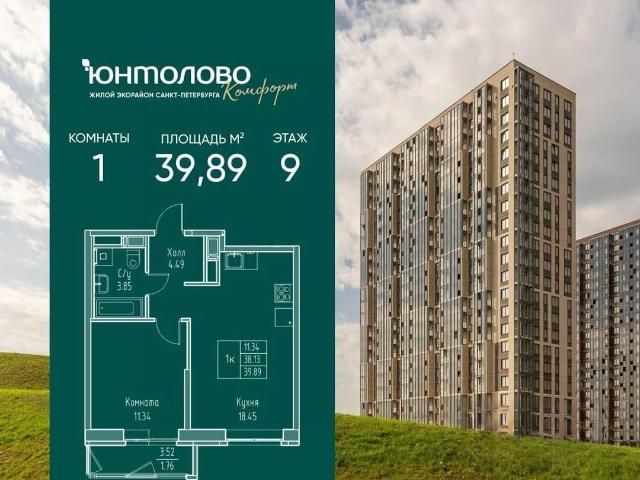 Квартира продажа в Нижегородская Ст-ца