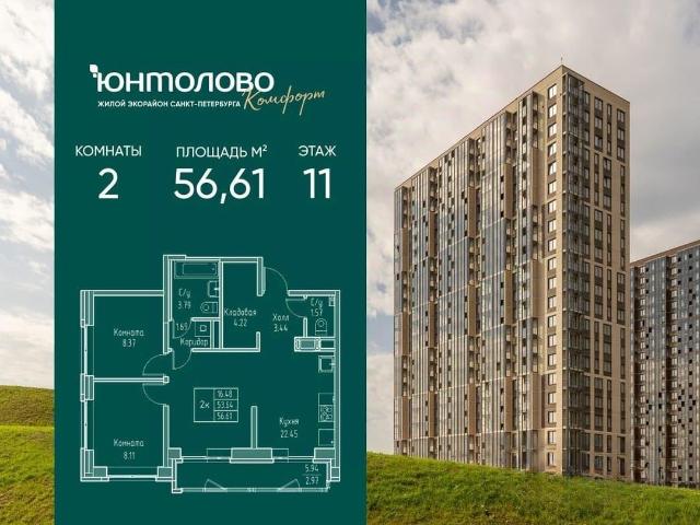 Квартира продажа в Нижегородская Ст-ца
