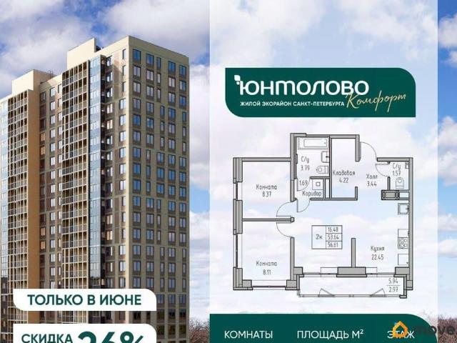 Квартира продажа в Нижегородская Ст-ца