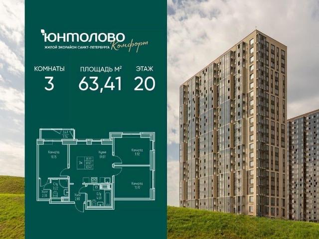 Квартира продажа в Нижегородская Ст-ца