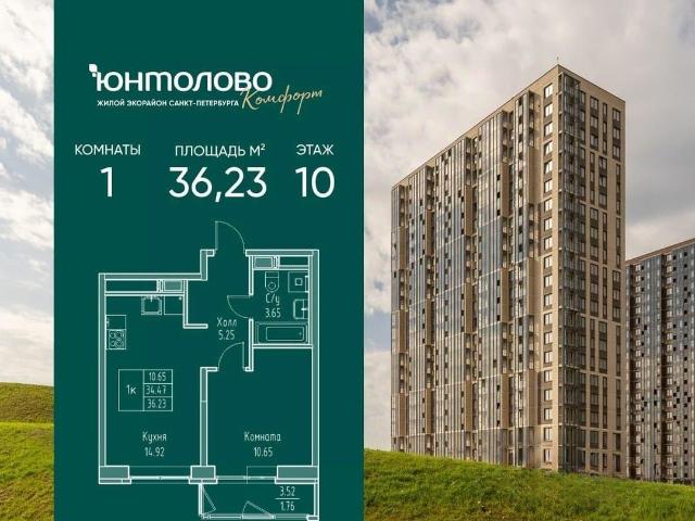 Квартира продажа в Нижегородская Ст-ца