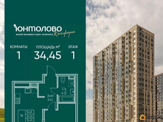 Квартира продажа в Нижегородская Ст-ца