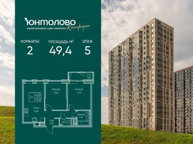 Квартира продажа в Нижегородская Ст-ца