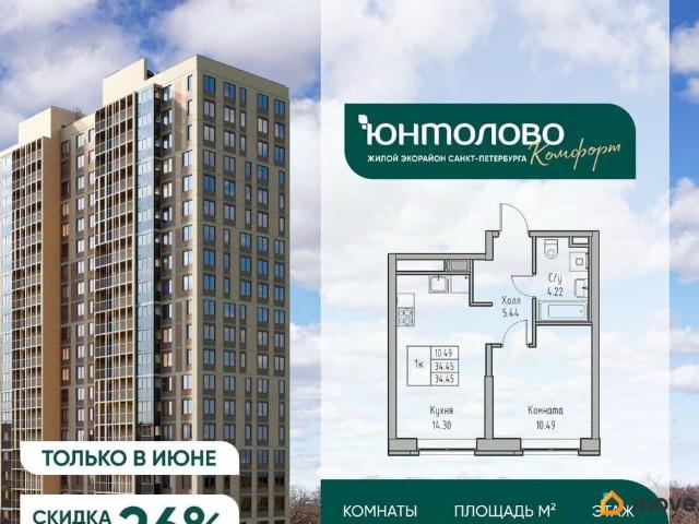 Квартира продажа в Нижегородская Ст-ца